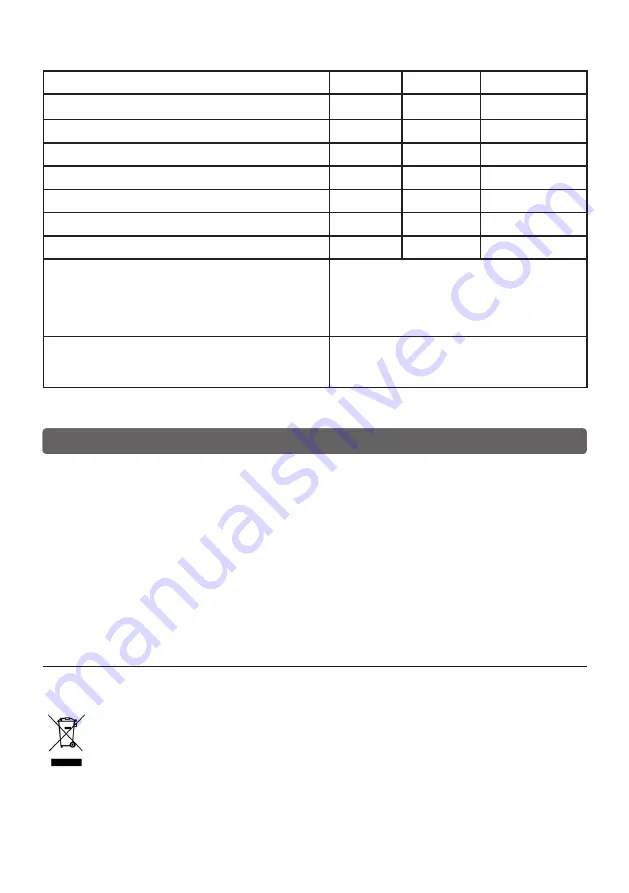 Pur Line VENTY TO 40 Manual Download Page 32