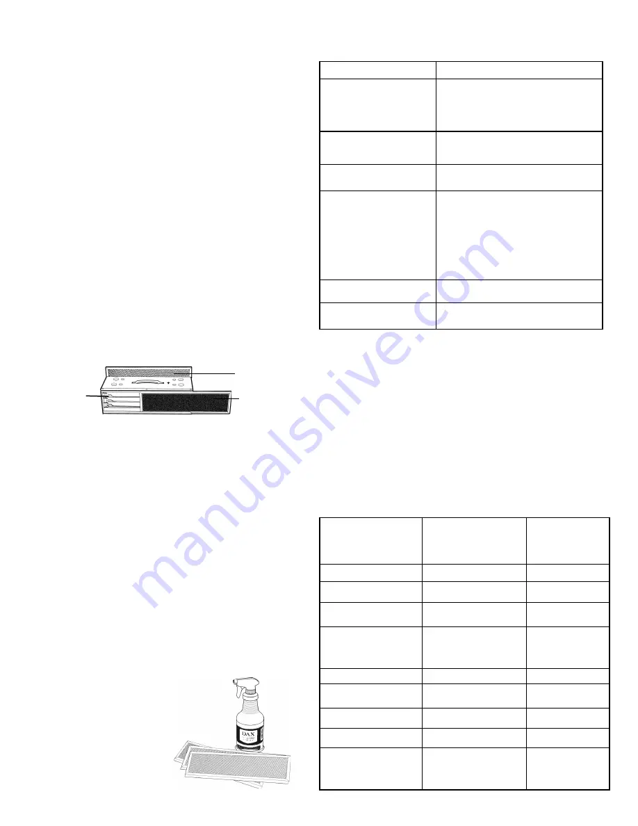 PUR PD-590AIV Owner'S Manual Download Page 3