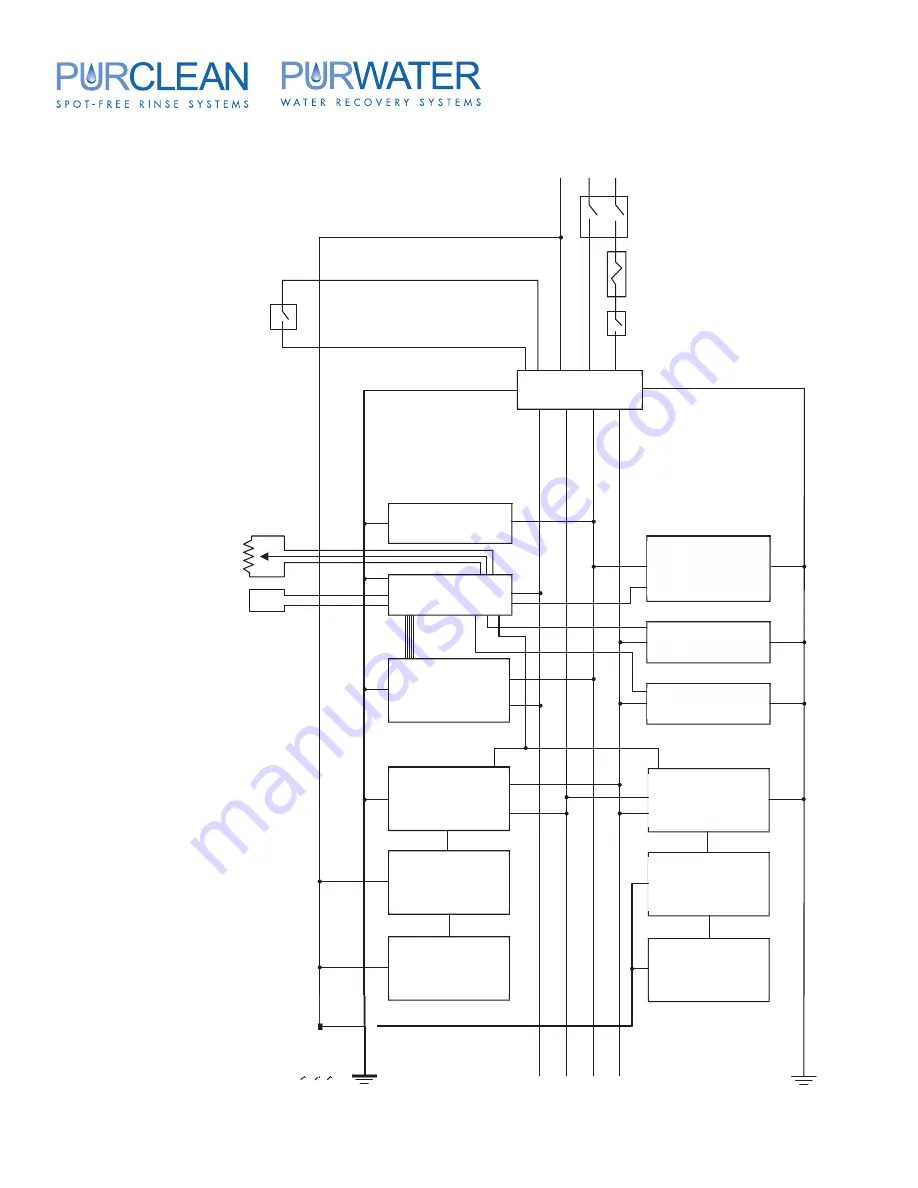 Purclean PURWATER RECLAIM 3.0 Technical Manual Download Page 93