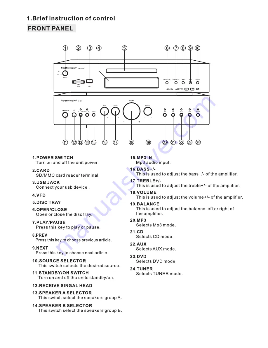 Pure Acoustics A-285 User Manual Download Page 4