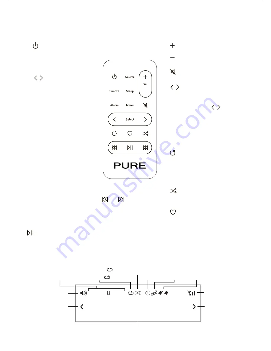 Pure Acoustics Contour 100Di Owner'S Manual Download Page 20