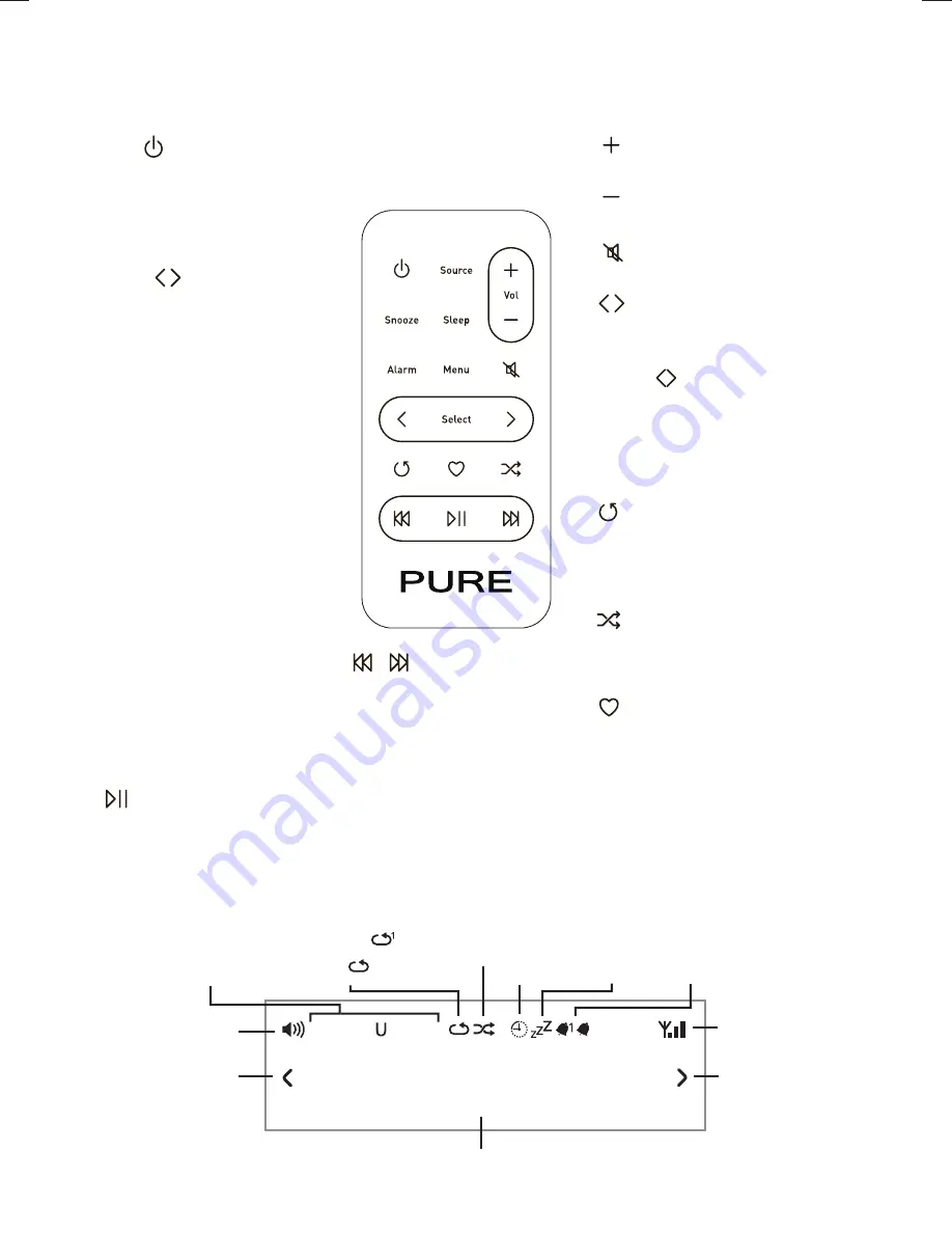 Pure Acoustics Contour 100Di Скачать руководство пользователя страница 68