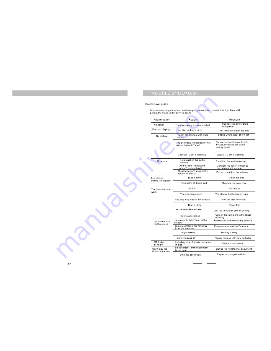 Pure Acoustics GX-2000 User Manual Download Page 10