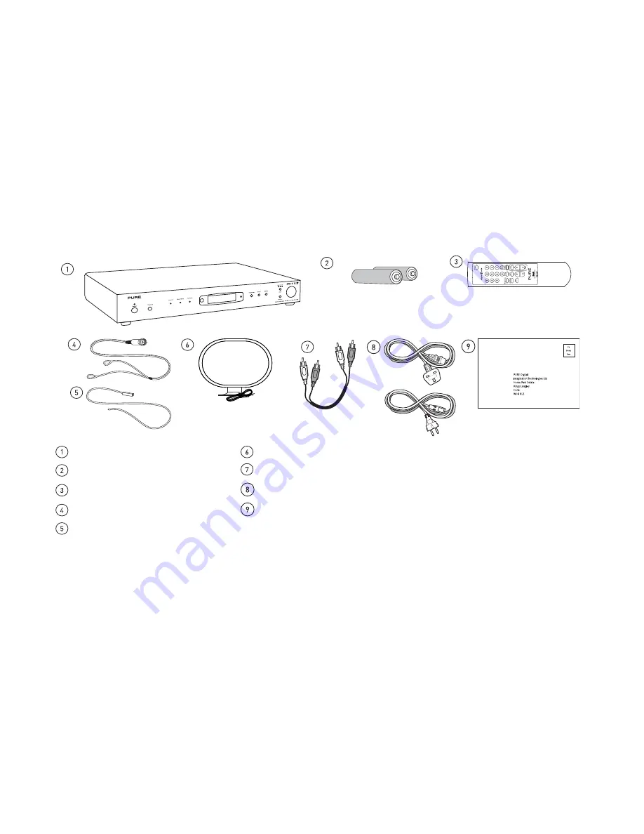 Pure Digital DRX-702ES Owner'S Manual Download Page 4