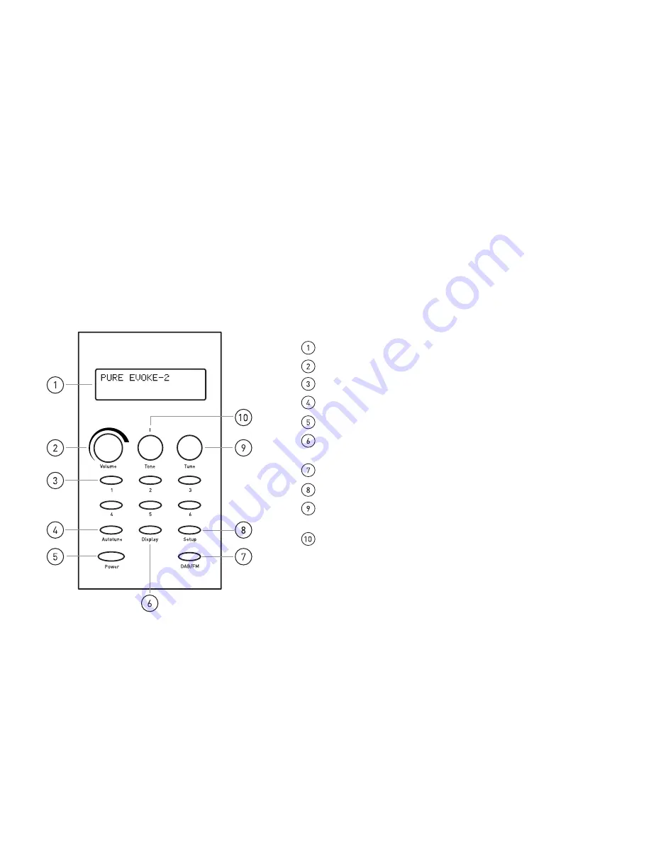 Pure Digital Evoke-2 Скачать руководство пользователя страница 5