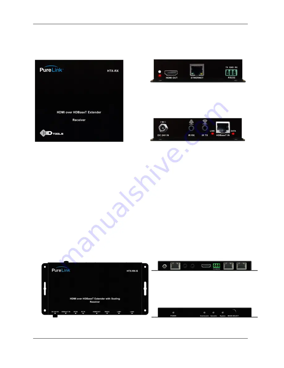 Pure Link HTX-8800-U Owner'S Manual Download Page 9