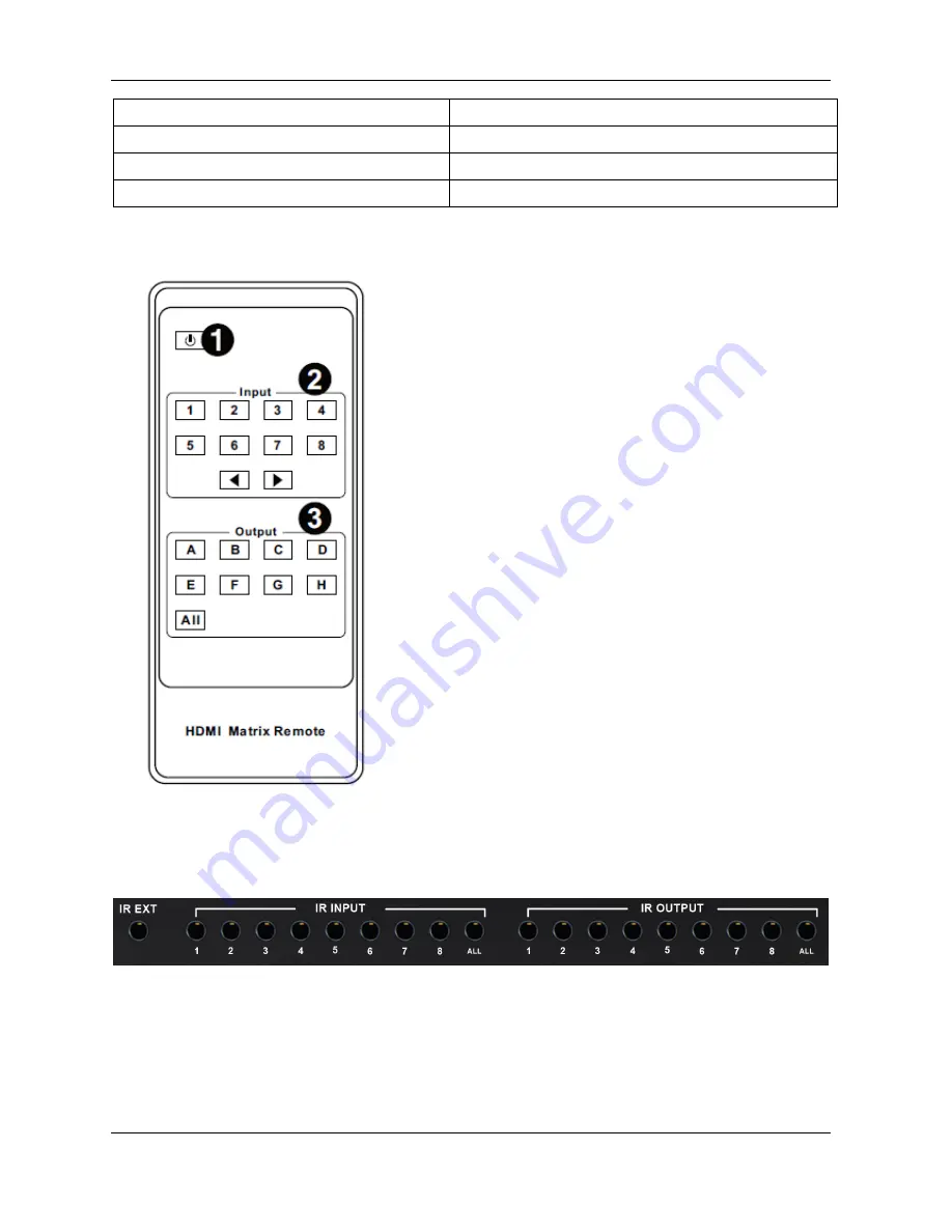 Pure Link HTX-8800-U Owner'S Manual Download Page 13