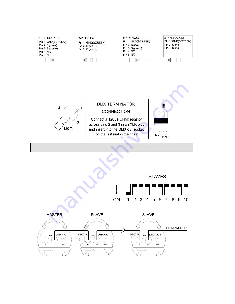 Pure Reliability PANDA II PR-2100B Product Manual Download Page 6