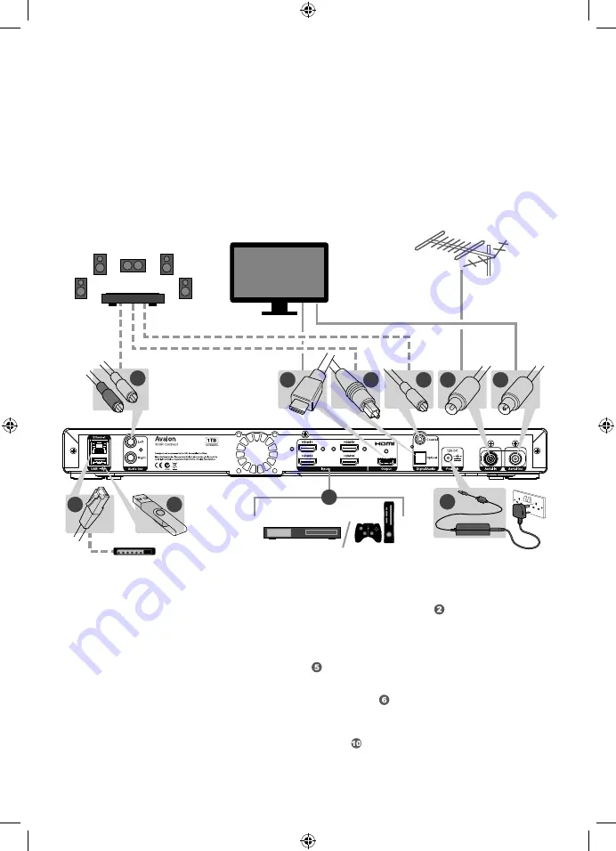 PURE Avalon 300R Connect Manual Download Page 11