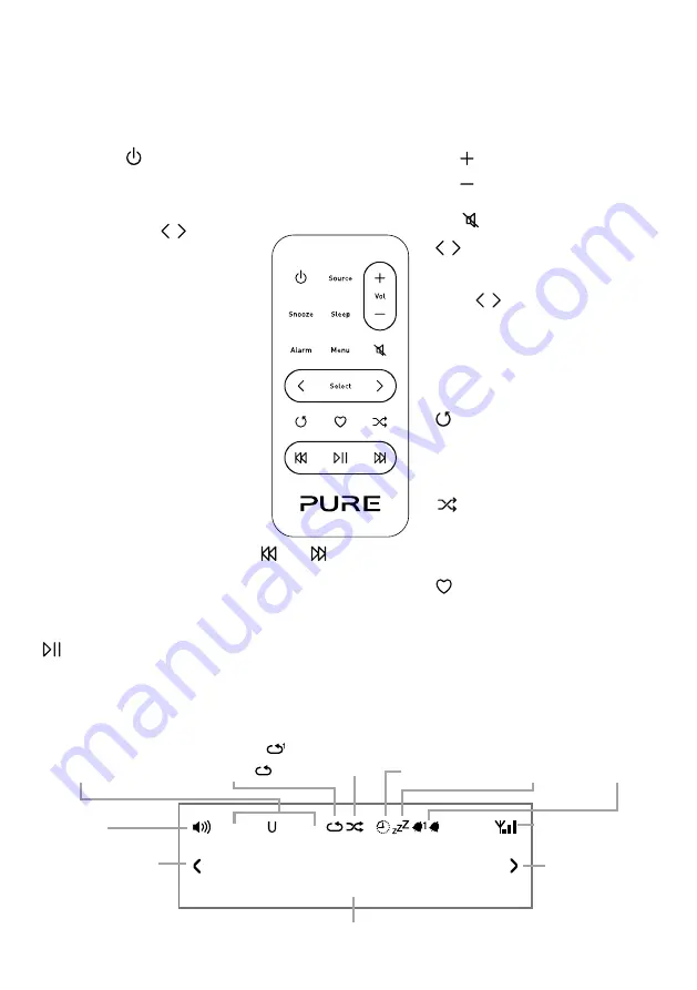 PURE Contour 100i Manual Download Page 8