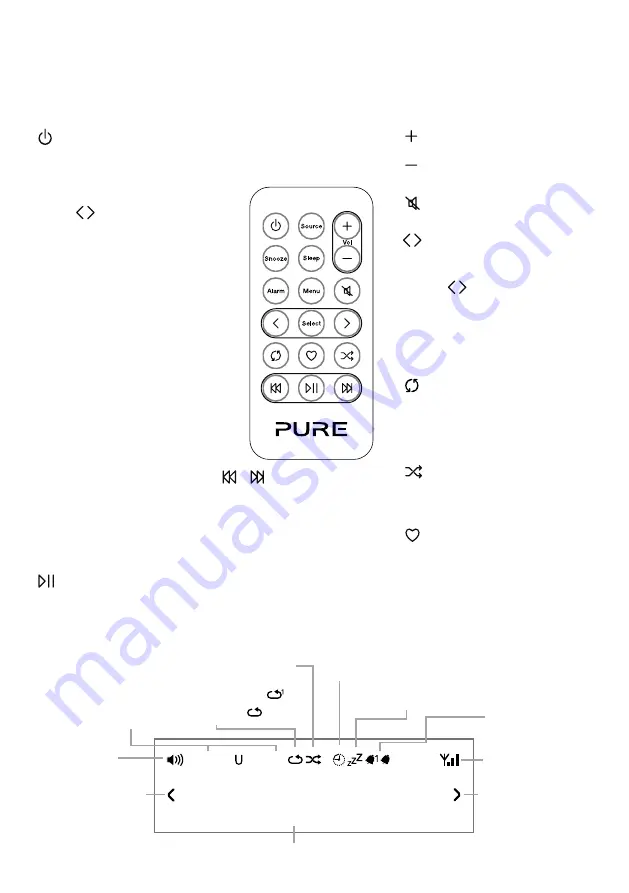 PURE Contour 100i Скачать руководство пользователя страница 40