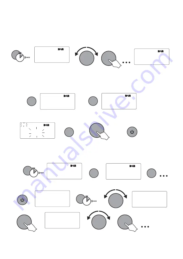 PURE DMX-20 Owner'S Manual Download Page 10