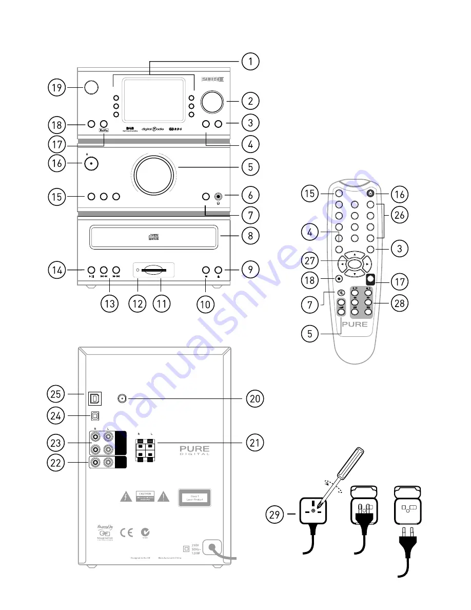 PURE DMX-60 Скачать руководство пользователя страница 4