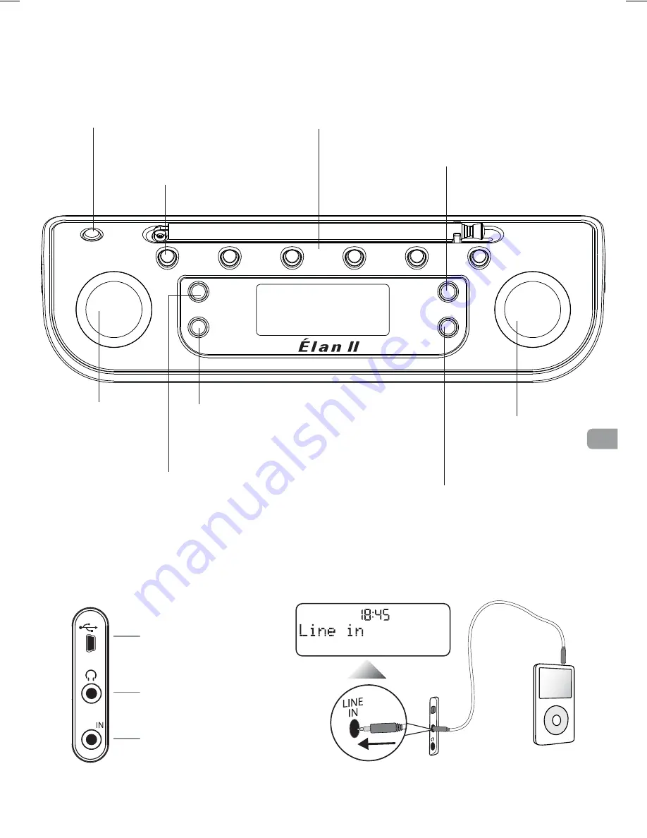 PURE Elan II Owner'S Manual Download Page 5