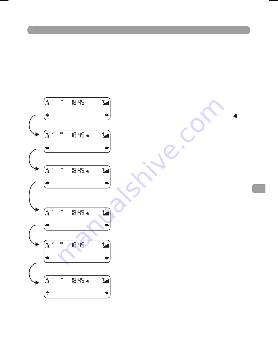 PURE Elan II Owner'S Manual Download Page 9