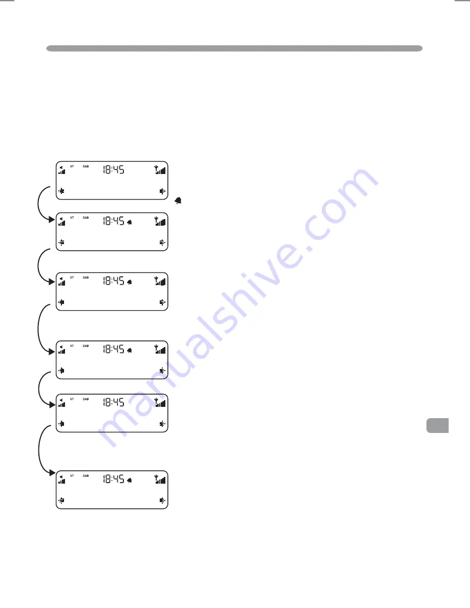 PURE Elan II Owner'S Manual Download Page 33