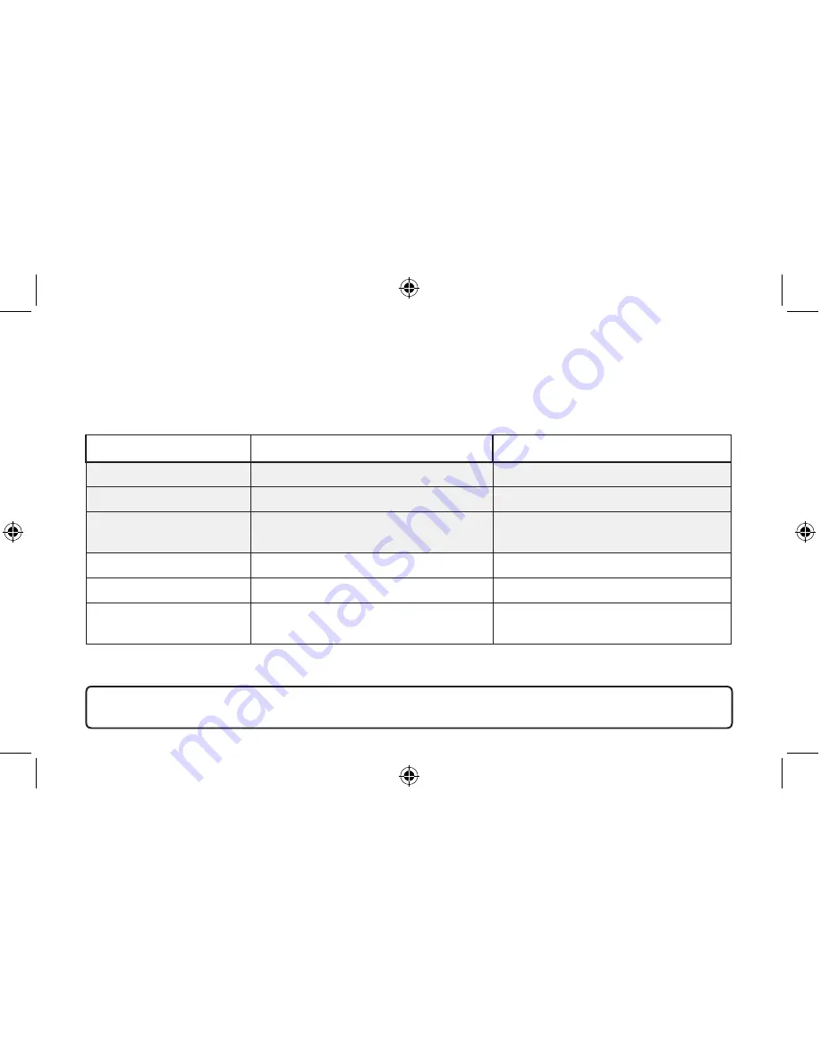 PURE i-20 User Manual Download Page 6