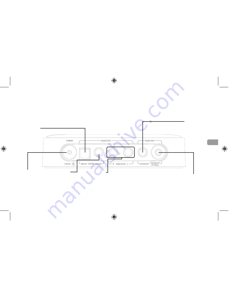 PURE i-20 User Manual Download Page 7