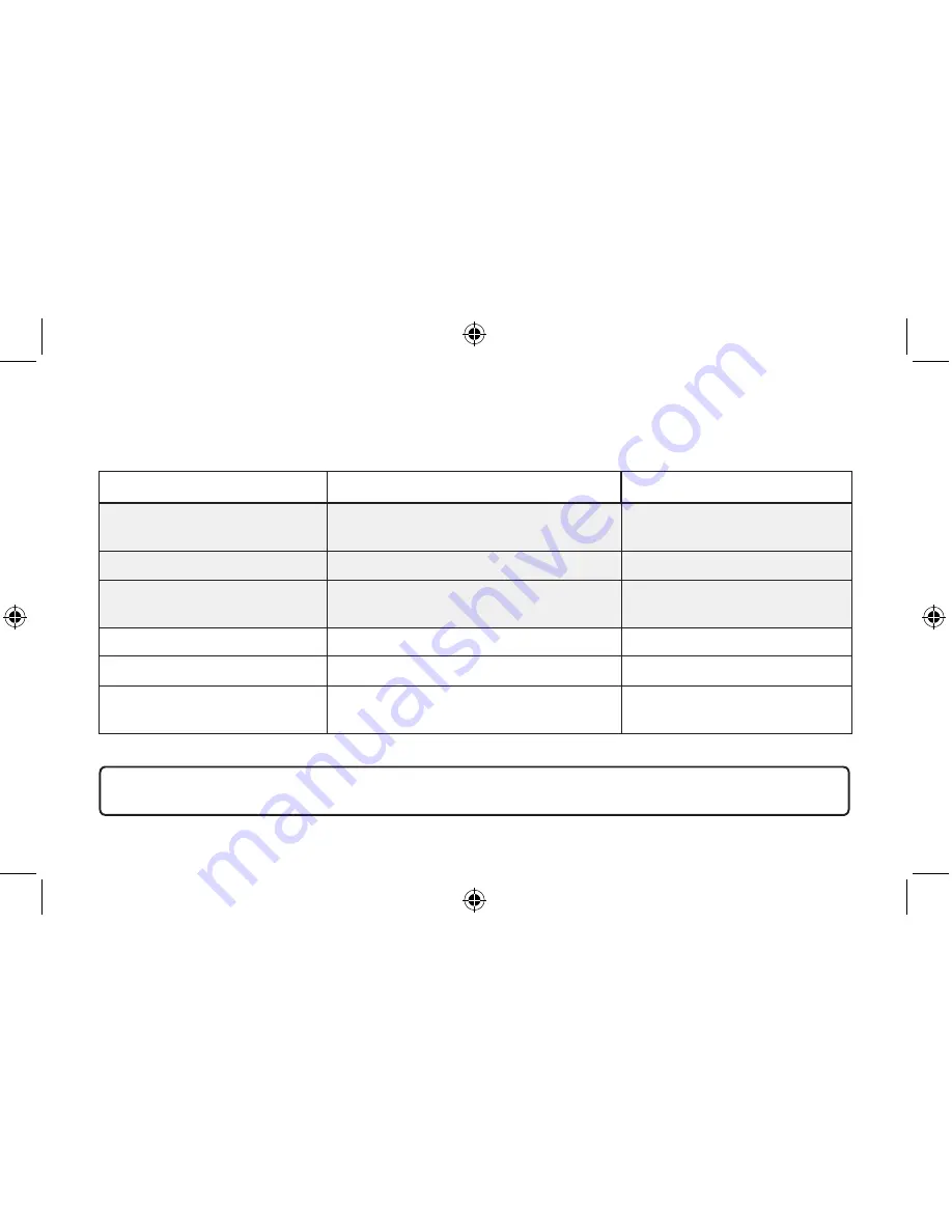 PURE i-20 User Manual Download Page 20