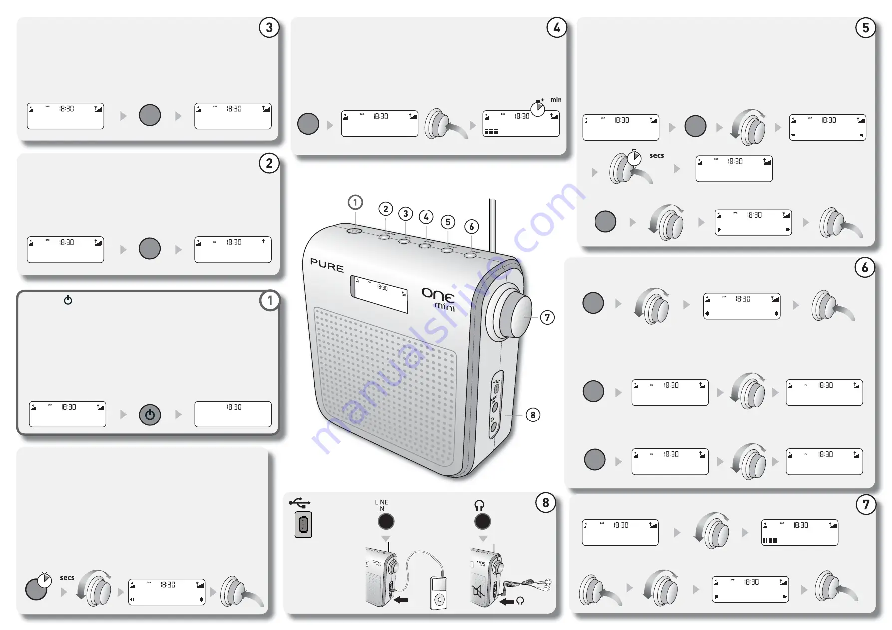 PURE ONE mini Manual Download Page 2