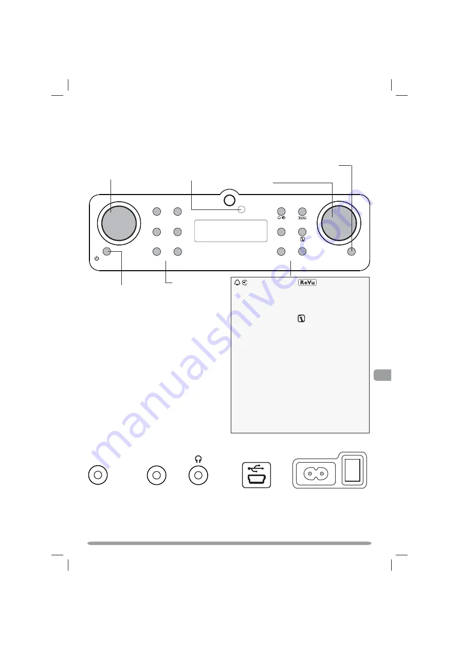 PURE verona Owner'S Manual Download Page 19