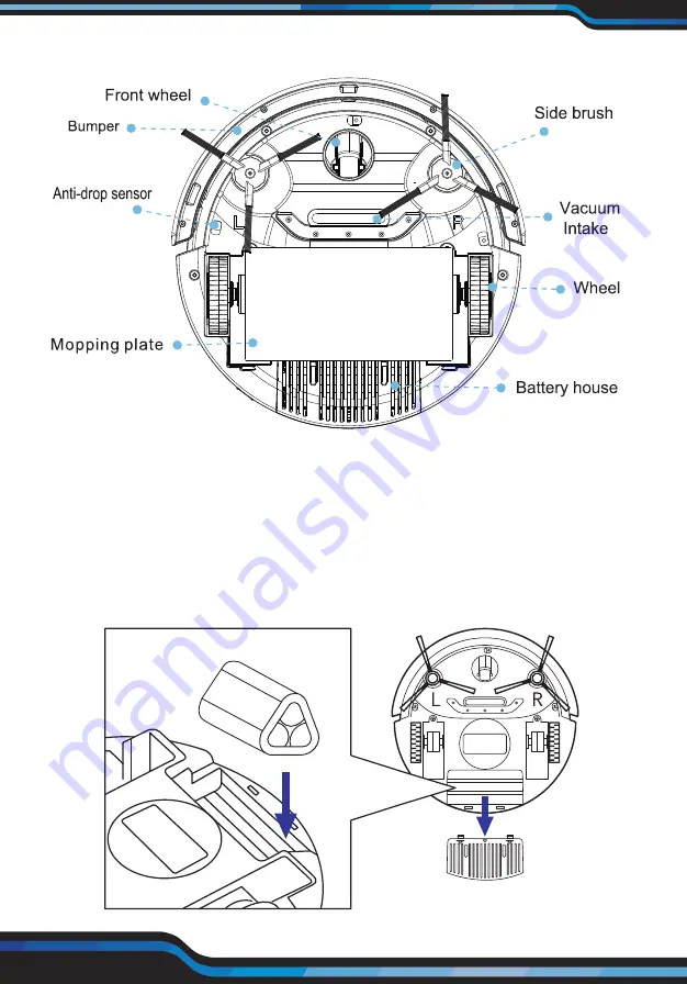 PureClean PUCRC25PLUS User Manual Download Page 6