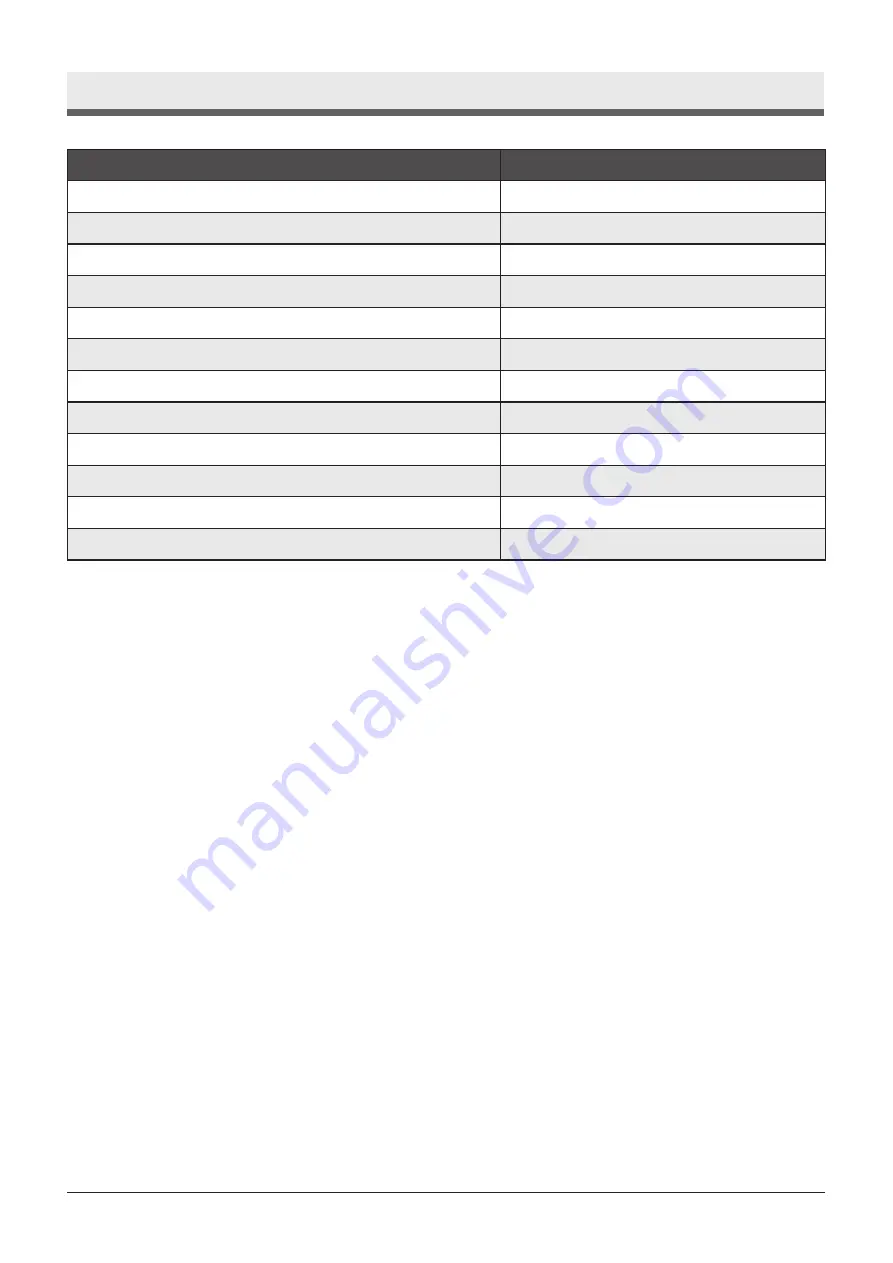 Puredry PD 12L Design User Manual Download Page 28