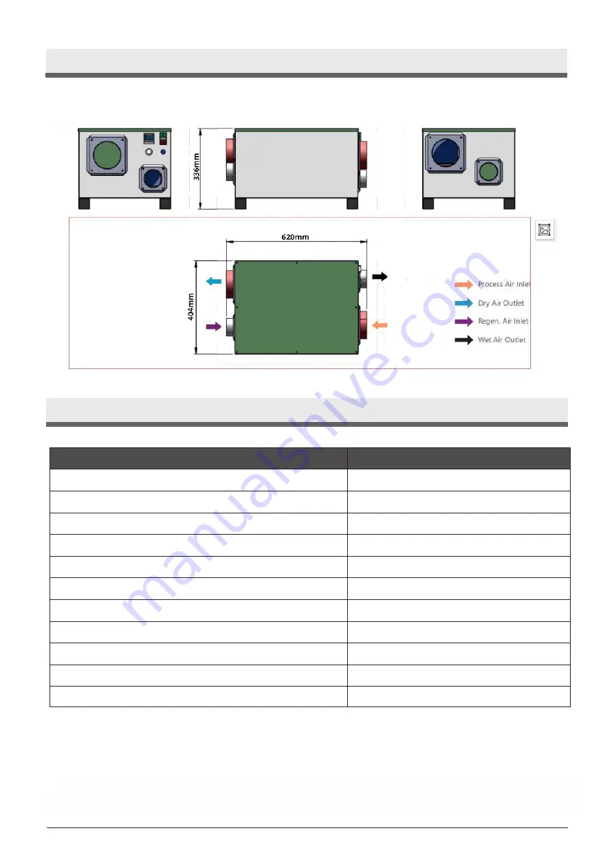 Puredry PDD 200M User Manual Download Page 9