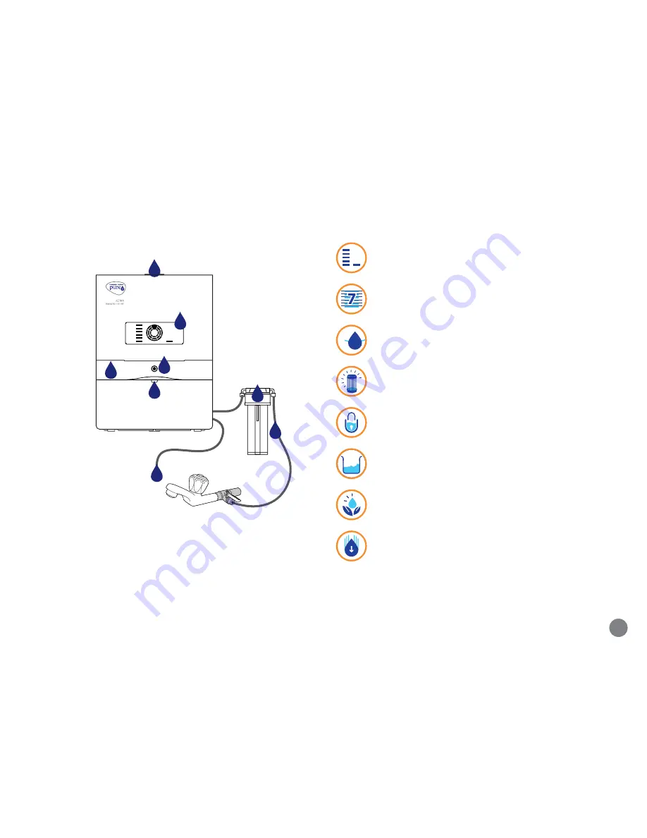 Pureit Ultima Mineral RO+UV+MF Instruction Manual Download Page 2