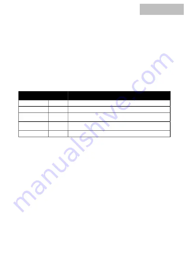 PURElight LIG0016694-000 User Manual Download Page 7