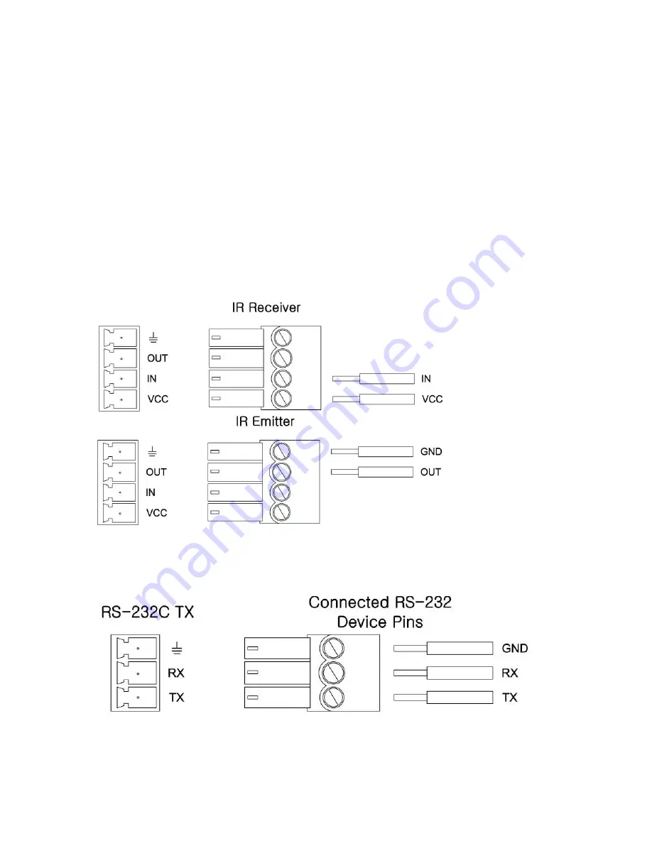 PureLink HRS50R Owner'S Manual Download Page 8