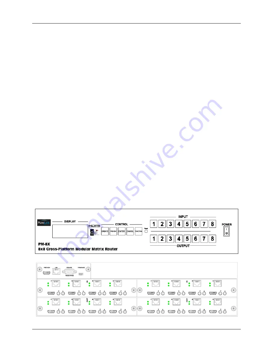 PureLink PM-16X Скачать руководство пользователя страница 12