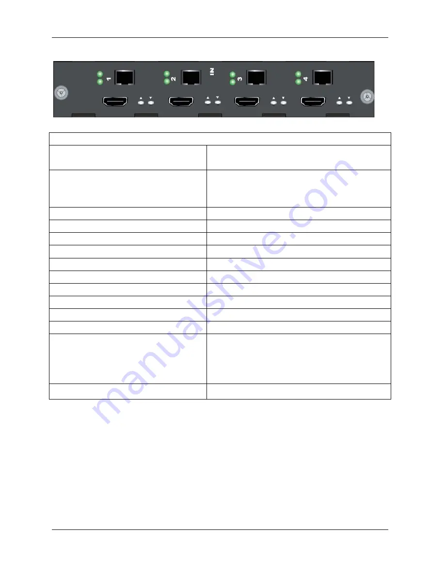 PureLink PM-16X Owner'S Manual Download Page 24