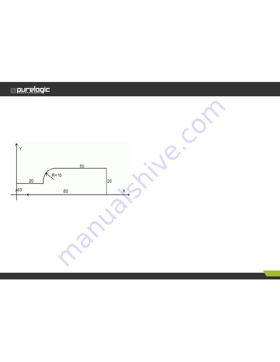 Purelogic SMC4-4-16A16B Instruction Manual Download Page 20