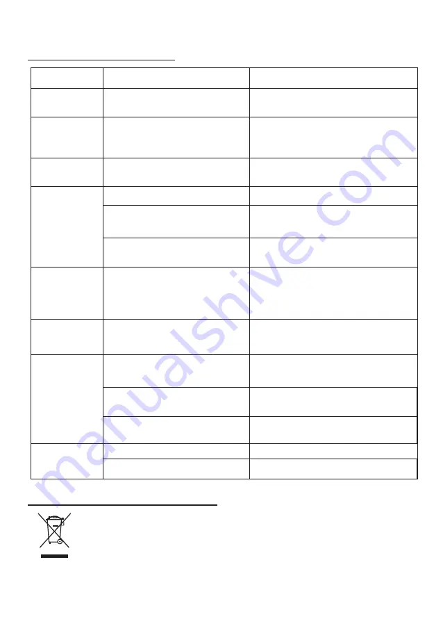 PureMate PM 4002 Instruction Manual Download Page 8