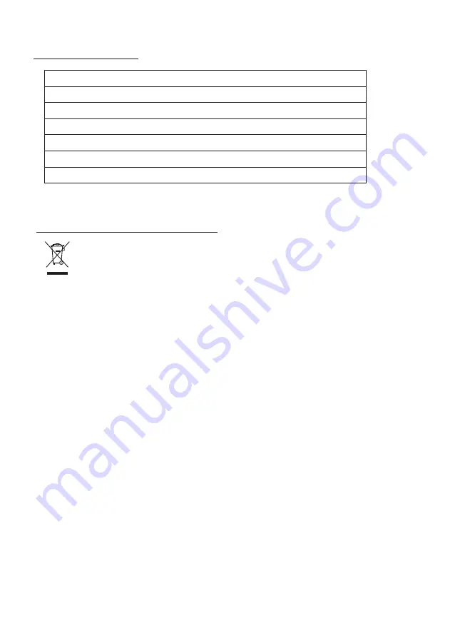 PureMate PM 412 Instruction Manual Download Page 7