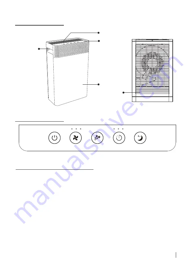 PureMate PM 505 Скачать руководство пользователя страница 5