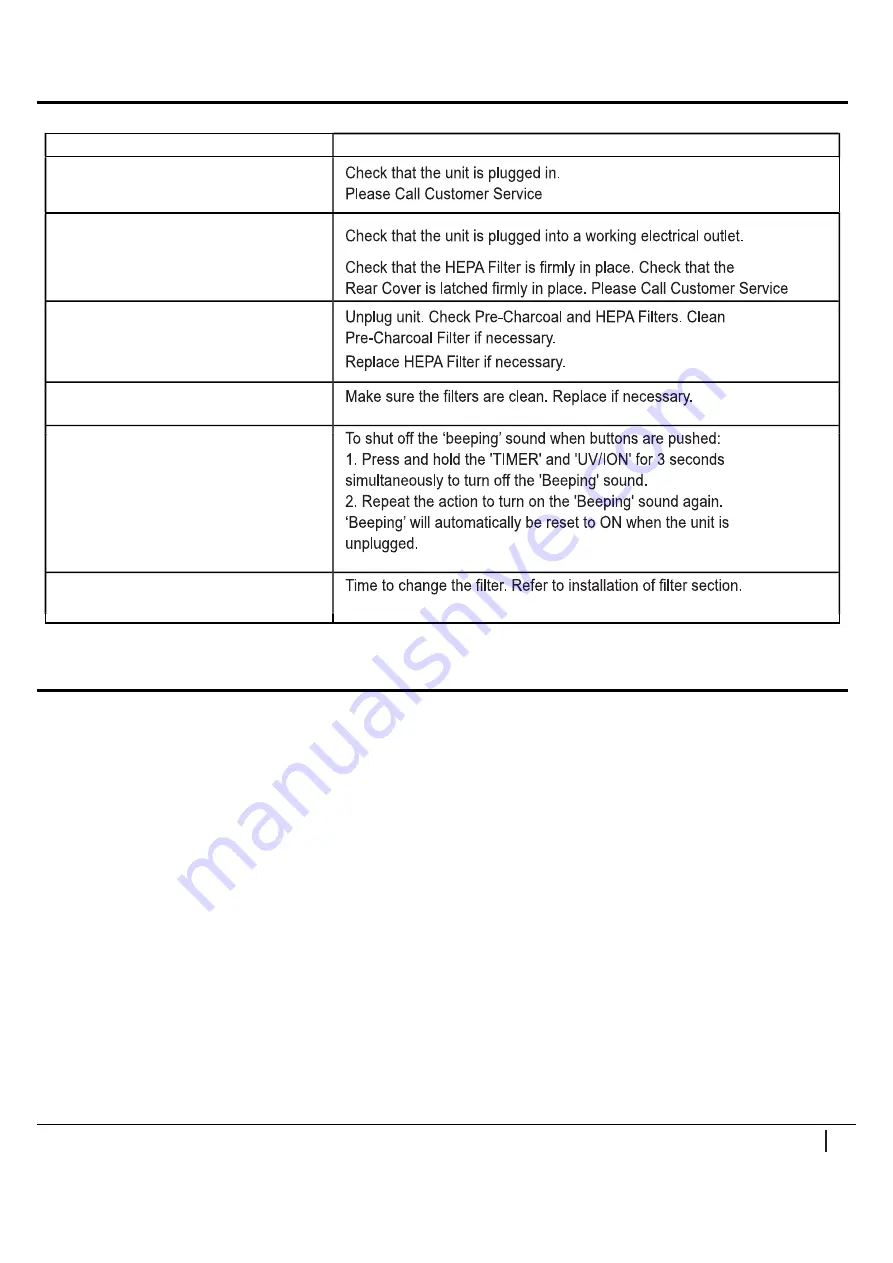 PureMate PM 520 Instruction Manual Download Page 8