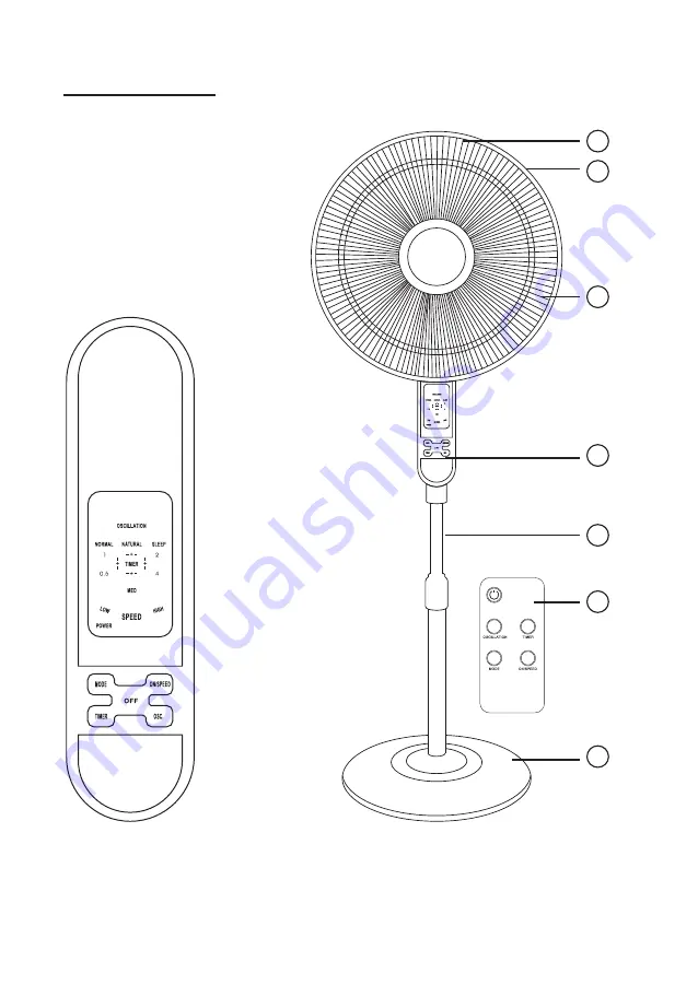 PureMate PM-F02-UK Instruction Manual Download Page 4