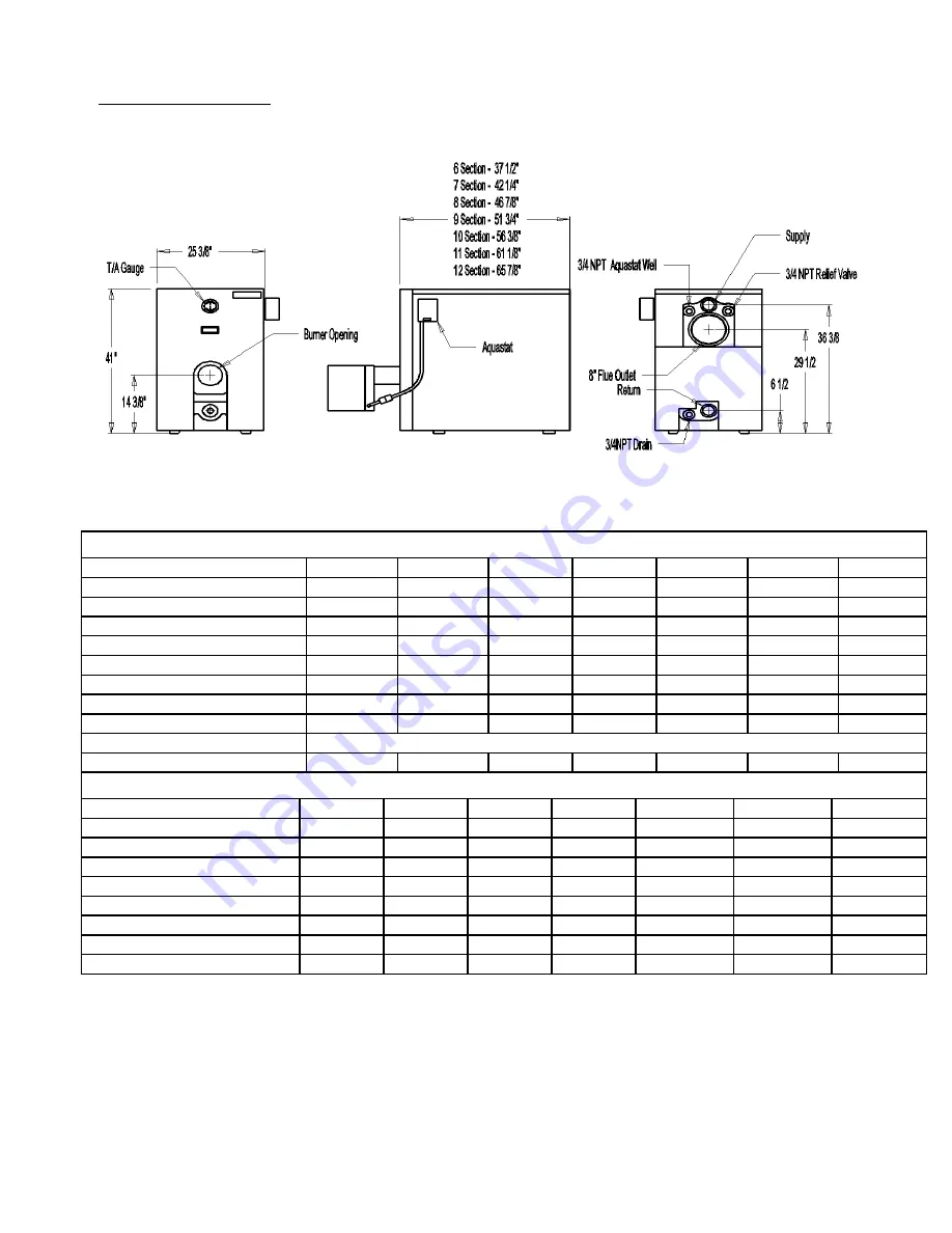 PurePro TRIO PC10470 Installation And Operator'S Manual Download Page 6