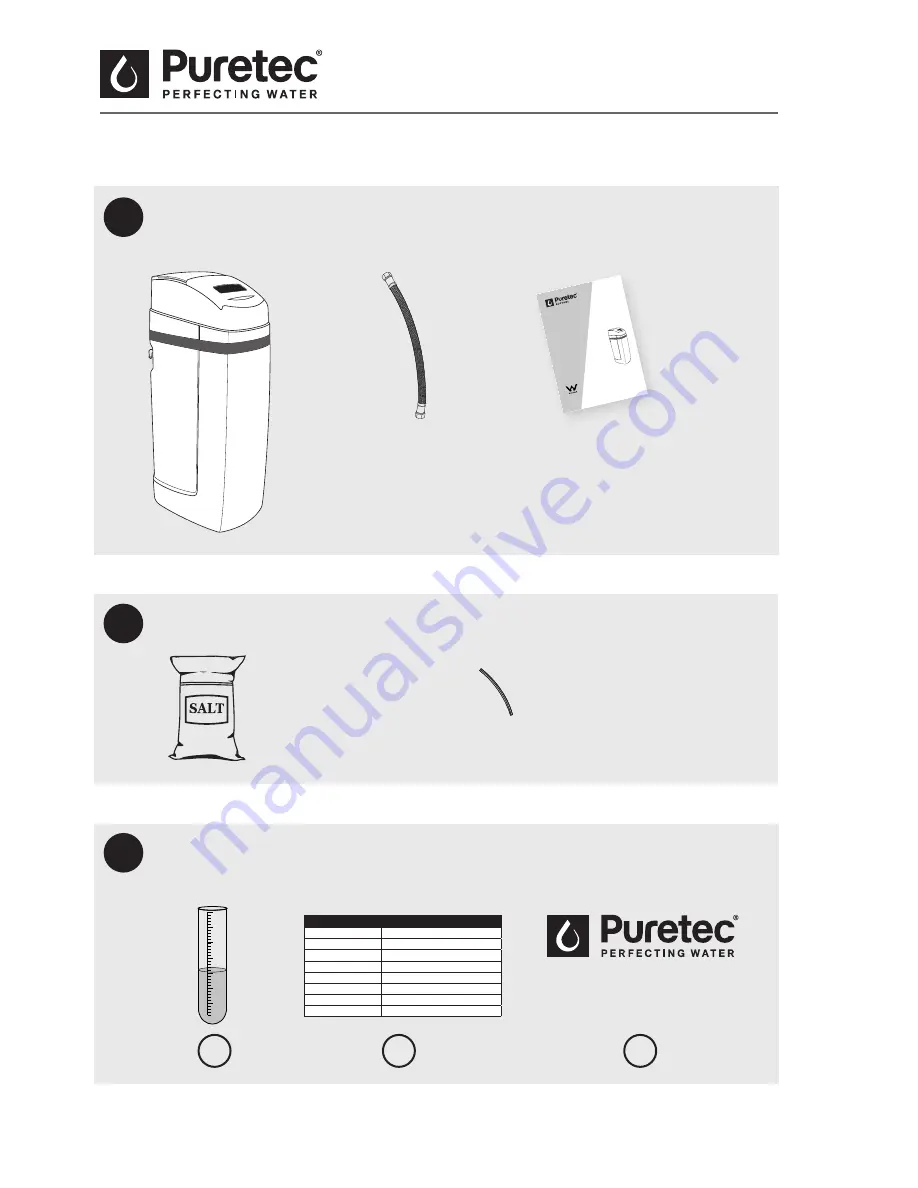 Puretec SOL-SE Series Скачать руководство пользователя страница 10