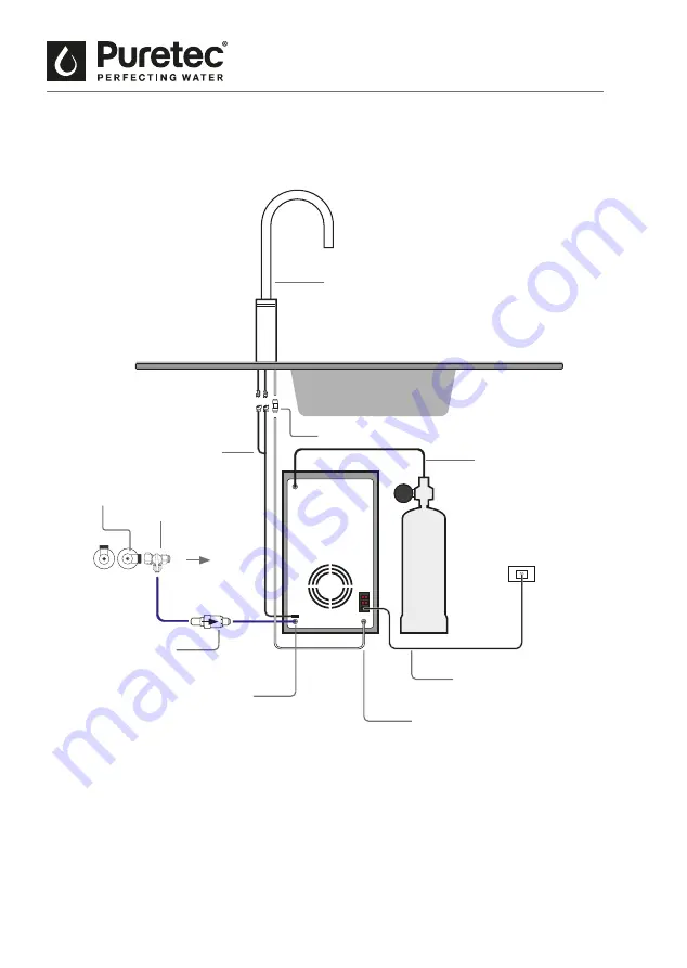 Puretec Sparq S4 User Manual Download Page 8