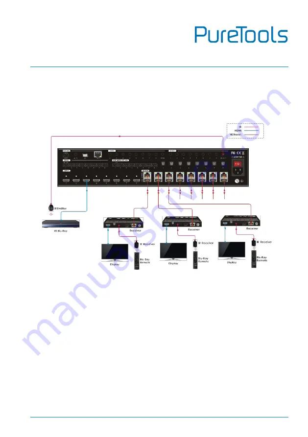 PureTools PT-MA-HD88HDBT Скачать руководство пользователя страница 42