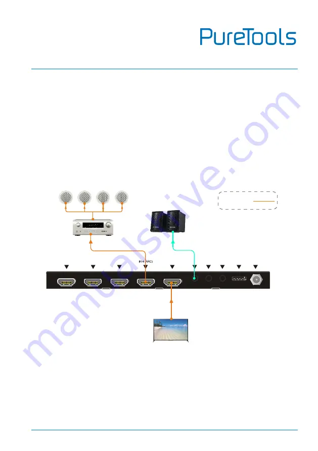 PureTools PT-SW-HD41E Скачать руководство пользователя страница 21