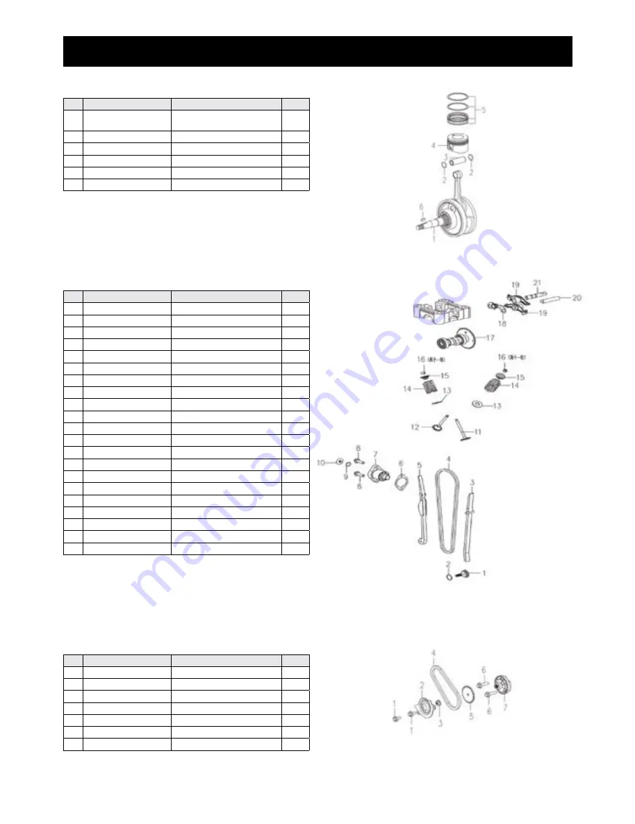 PUREWAVE BBT-GEN-3.5KWINV Owner'S Manual Download Page 21