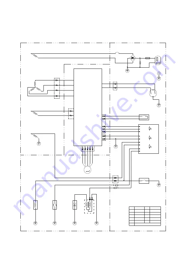 PUREWAVE DG-1500W Скачать руководство пользователя страница 16