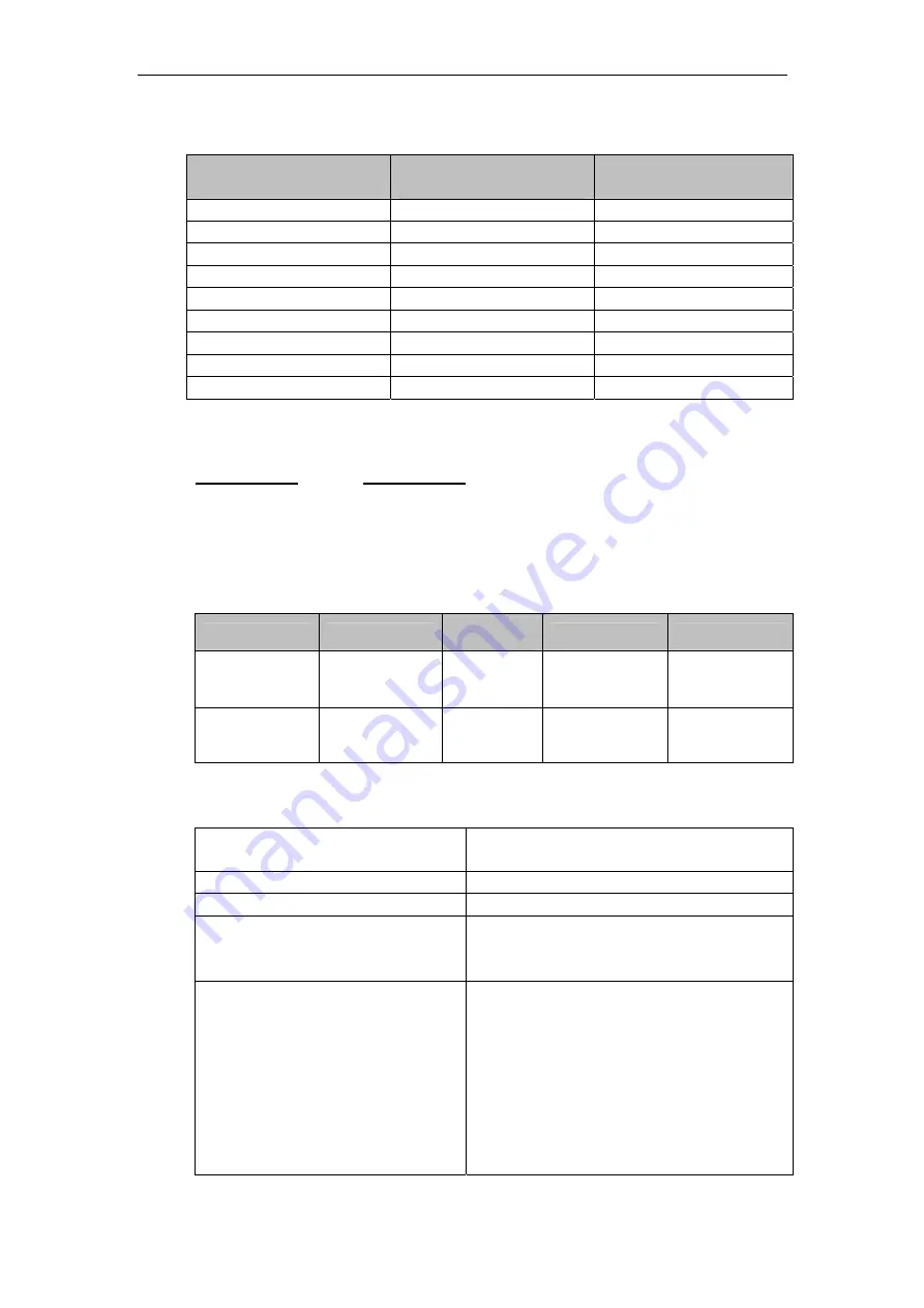 Purite SELECT FUSION 160 Operator'S Manual Download Page 10