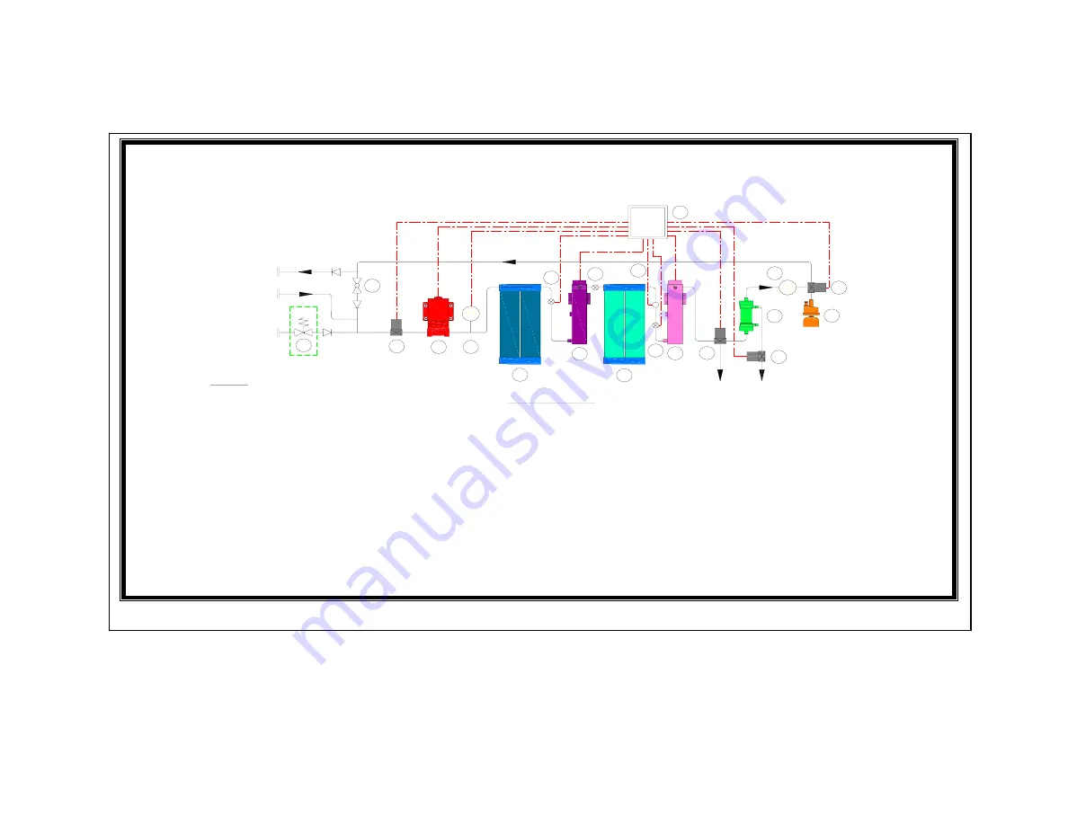 Purite SELECT NEPTUNE Analytical Скачать руководство пользователя страница 24