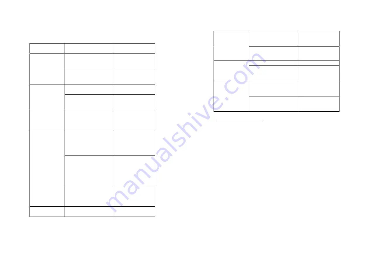 purline PLQ10M User Manual Download Page 27