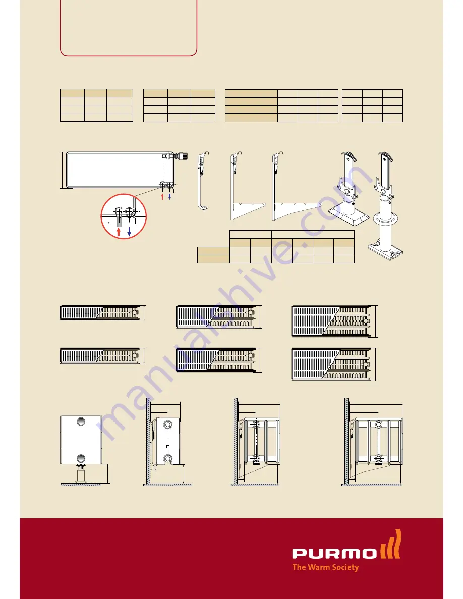 Purmo RAMO PLINTH Datasheet Download Page 2